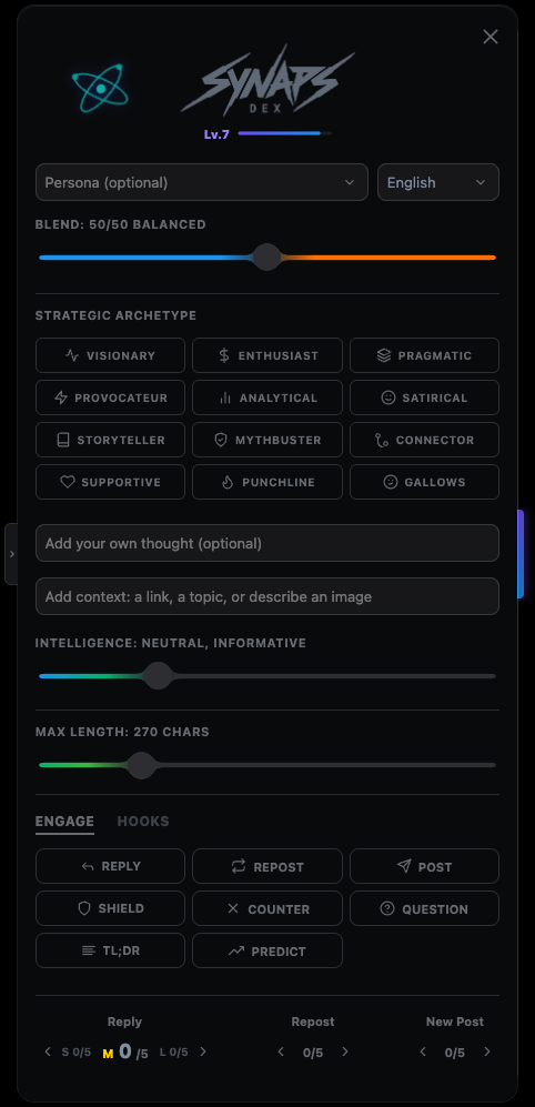 The Synapsdex panel: archetypes and actions